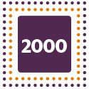 2000.png